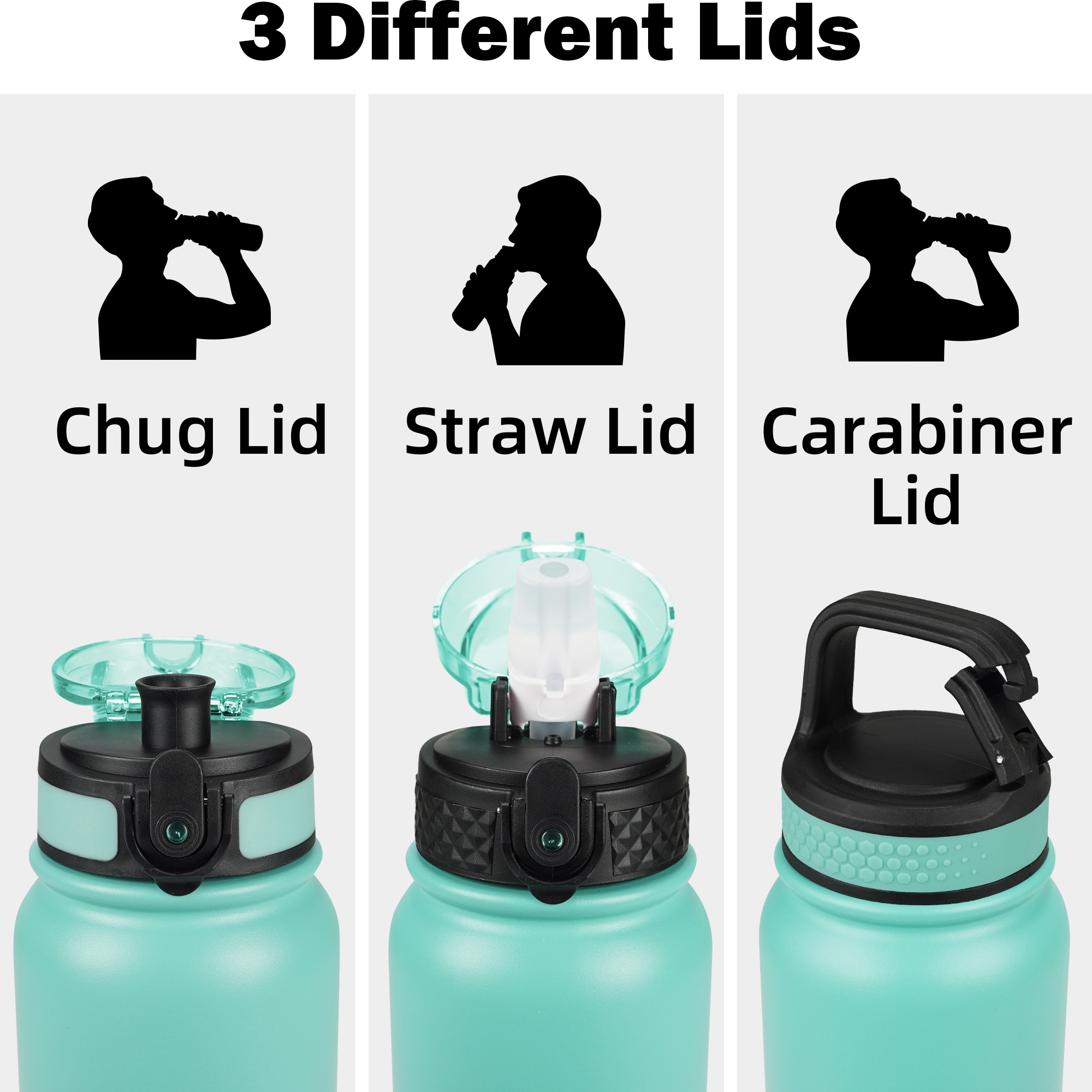 Oldley 20oz Triple Lid Thermos Bottle - Caribbean Blue Vacuum Insulated Water Flask - Image 4