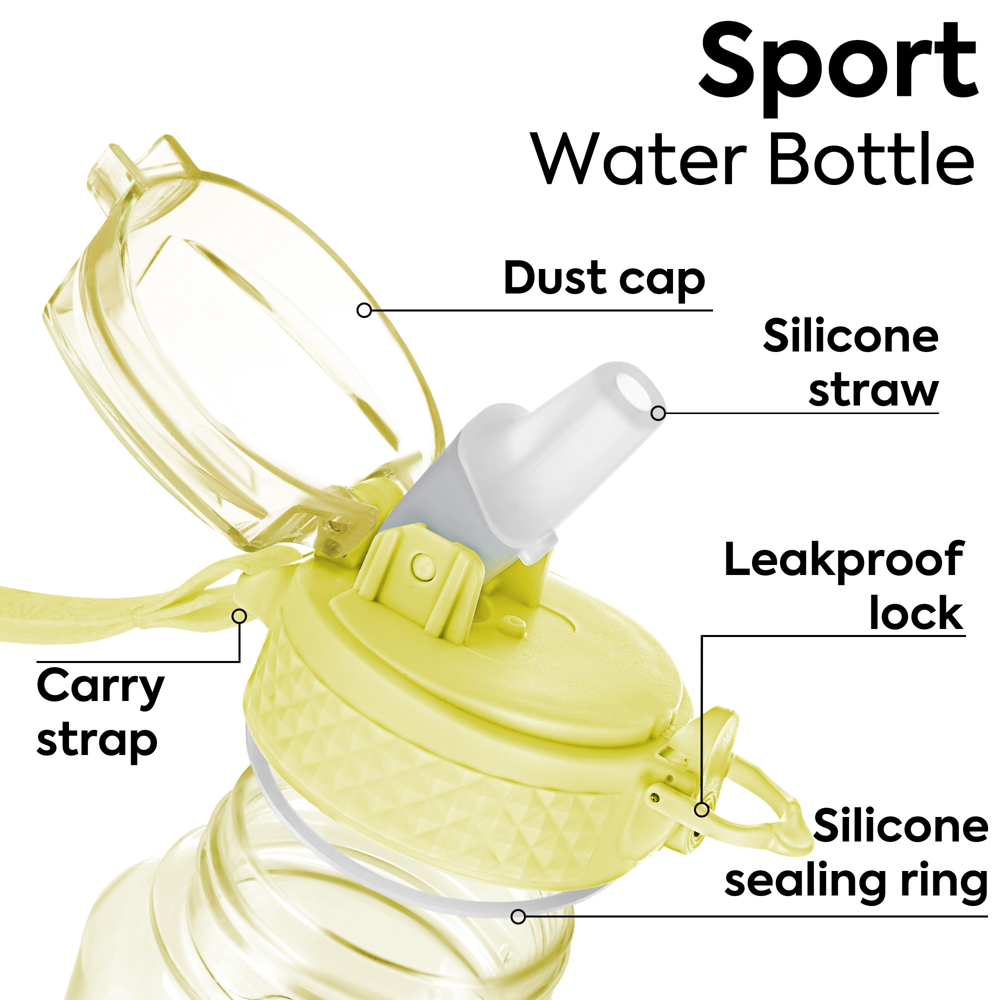 Oldley Yellow Transparency Kids Water Bottle - Image 4