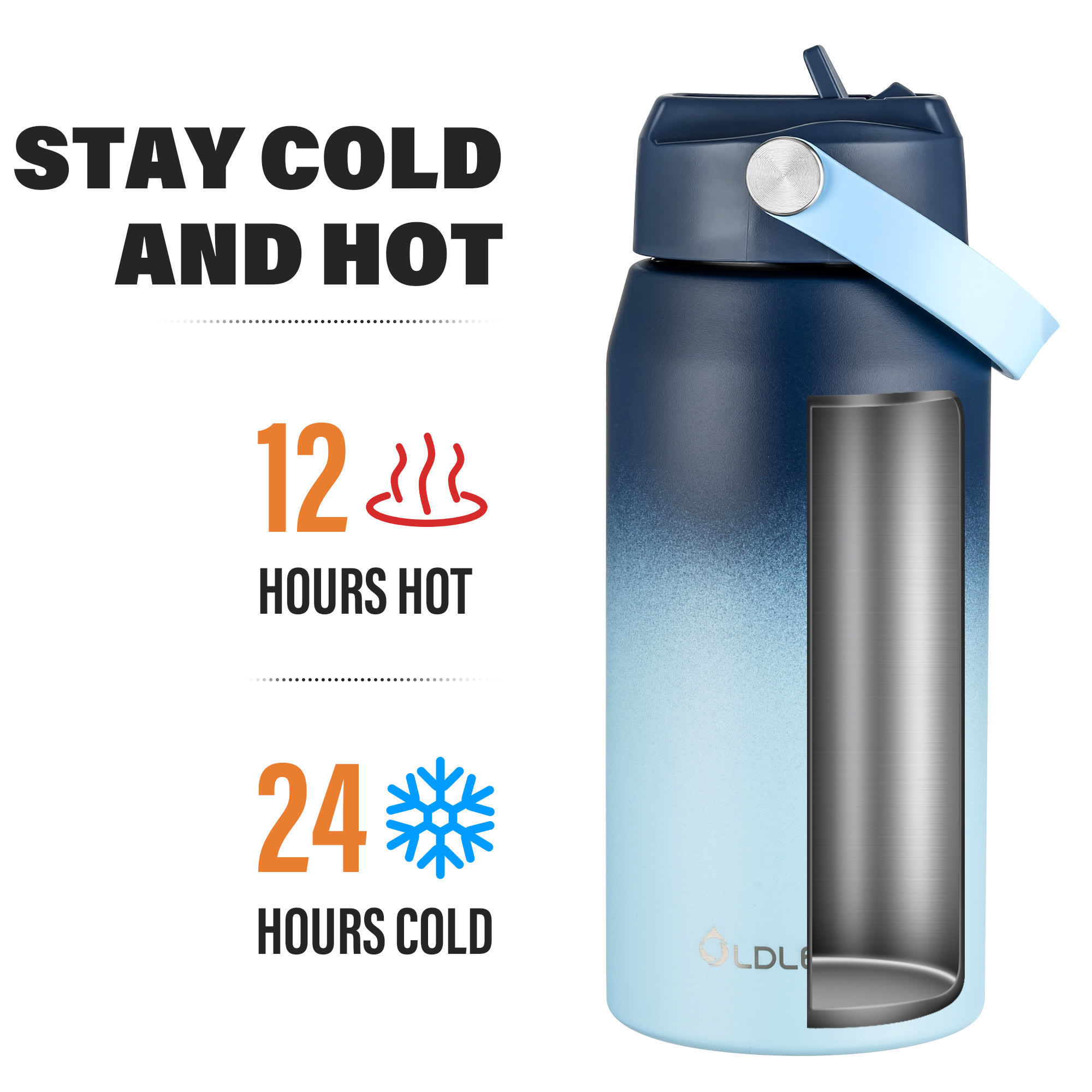 Oldley Navy To Light Blue Gradient Water Bottle - 18oz - Image 6