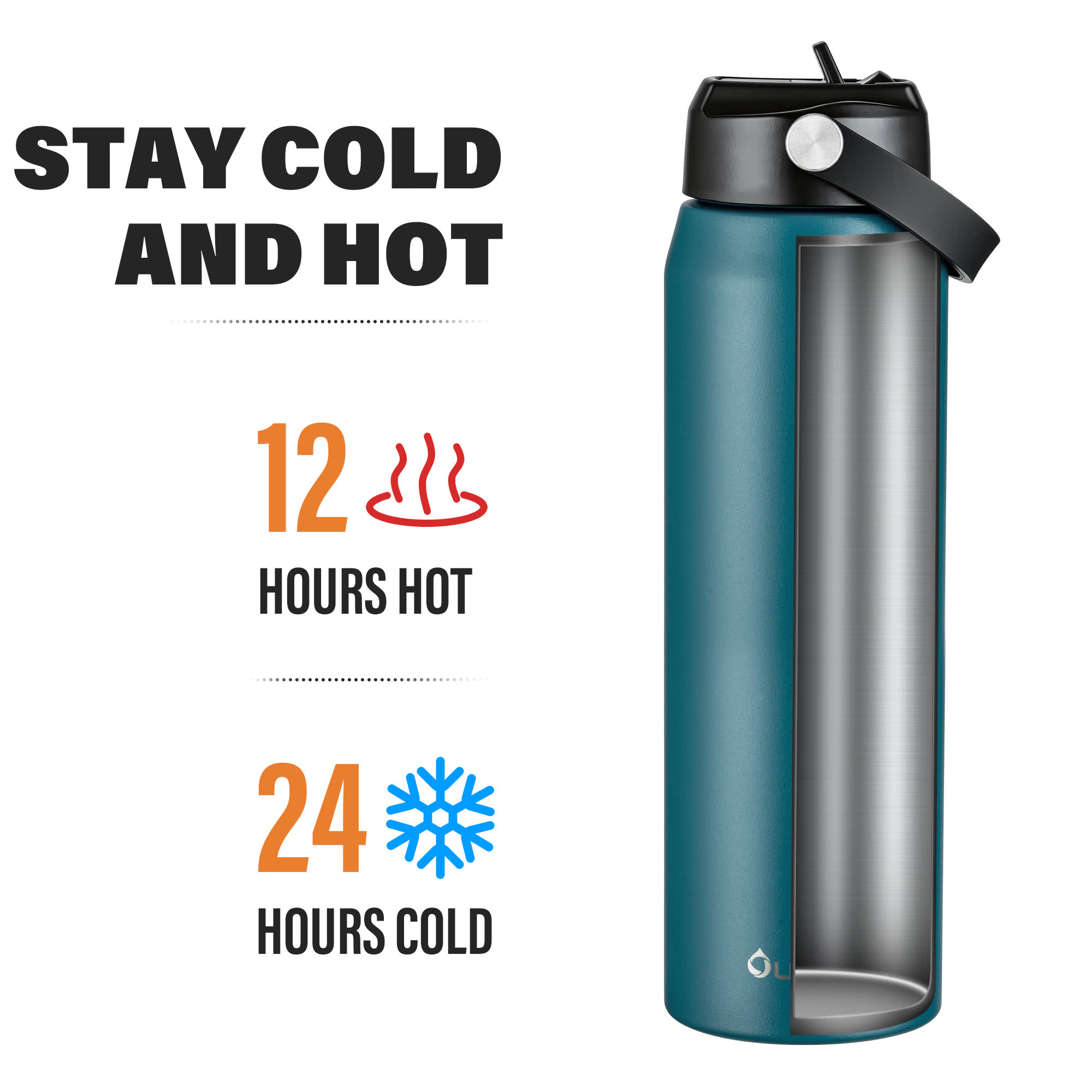 Oldley Dark Green Teal Vacuum Insulated Thermos Bottle - 32oz - Image 7