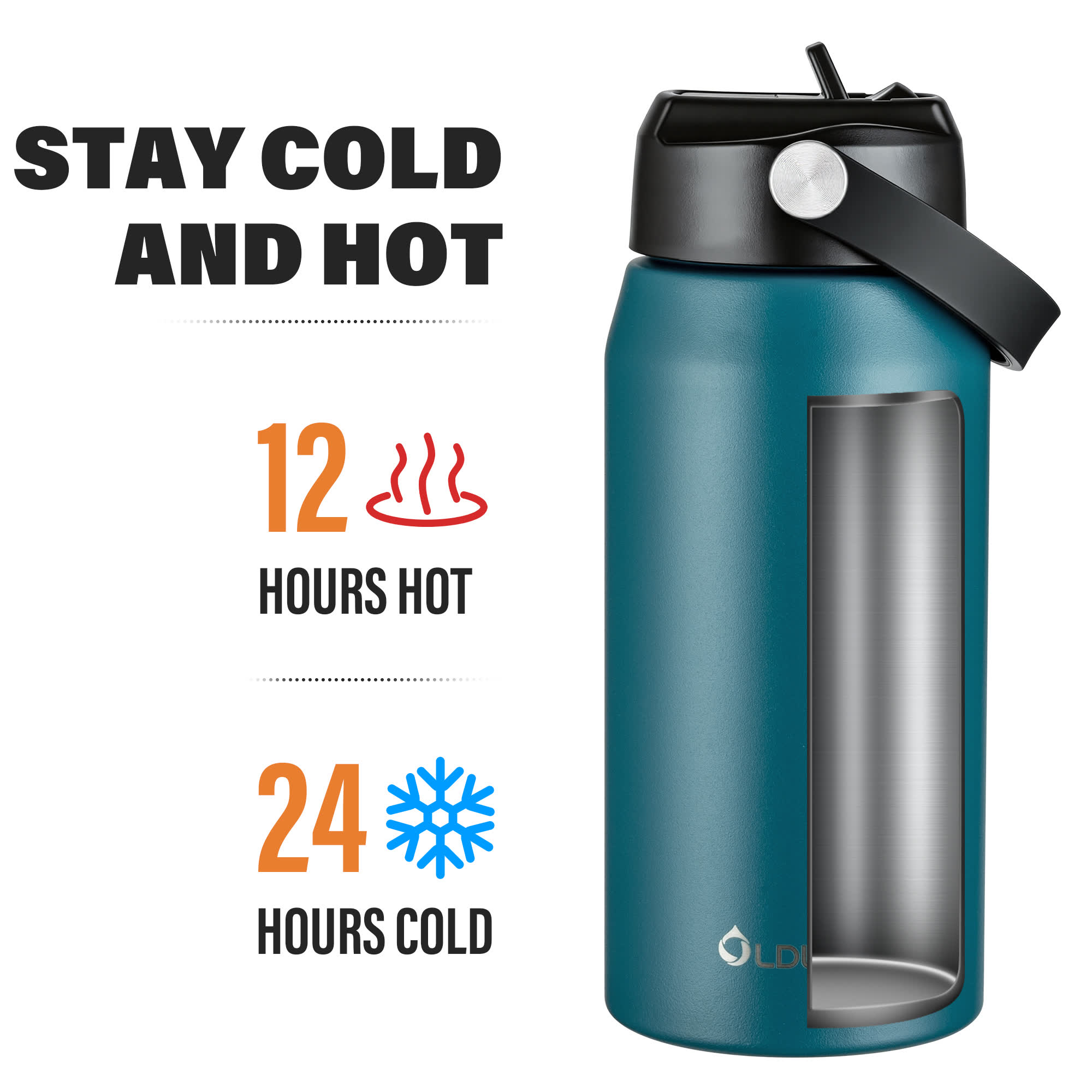 Oldley Dark Green Teal Vacuum Insulated Thermos Bottle - 32oz - Image 9