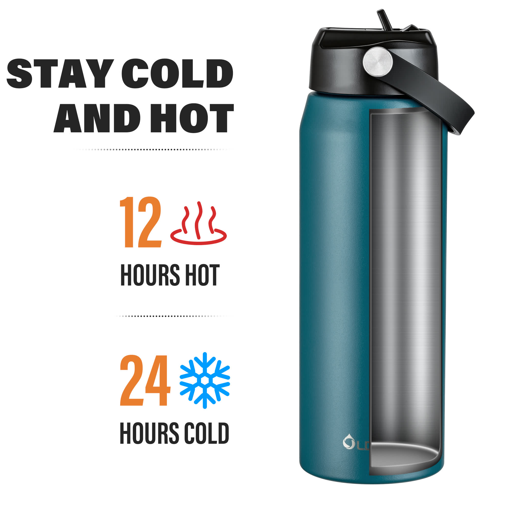Oldley Dark Green Teal Vacuum Insulated Thermos Bottle - 32oz - Image 8