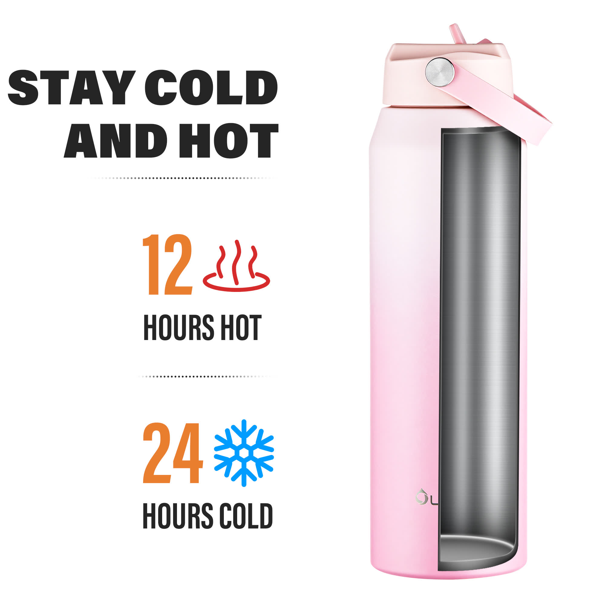 Oldley Light Pink Gradient Water Bottle 550ml - 24oz - Image 4