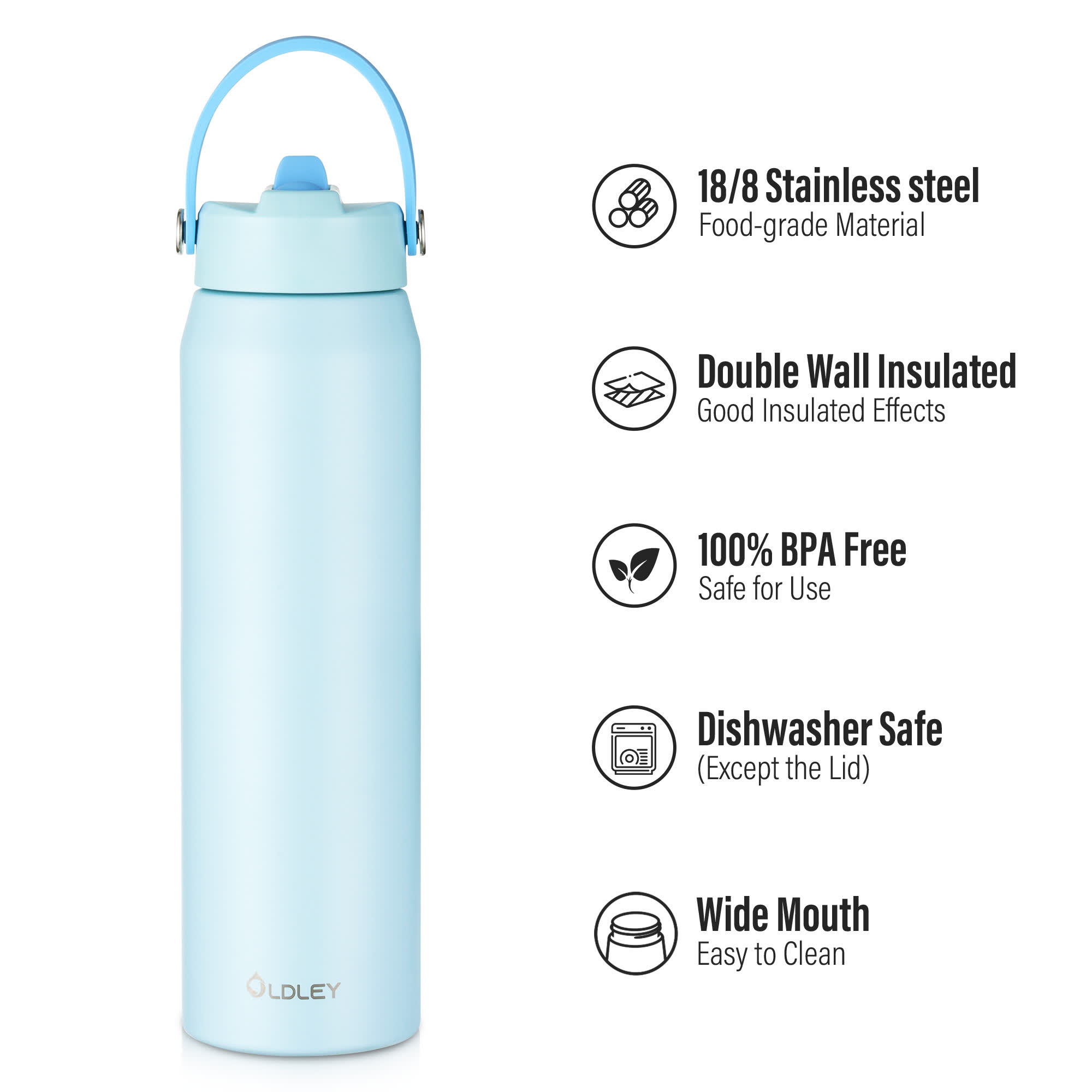 Oldley Light Blue Gradient Water Bottle 550ml 750ml 1000ml - 24oz - Image 8