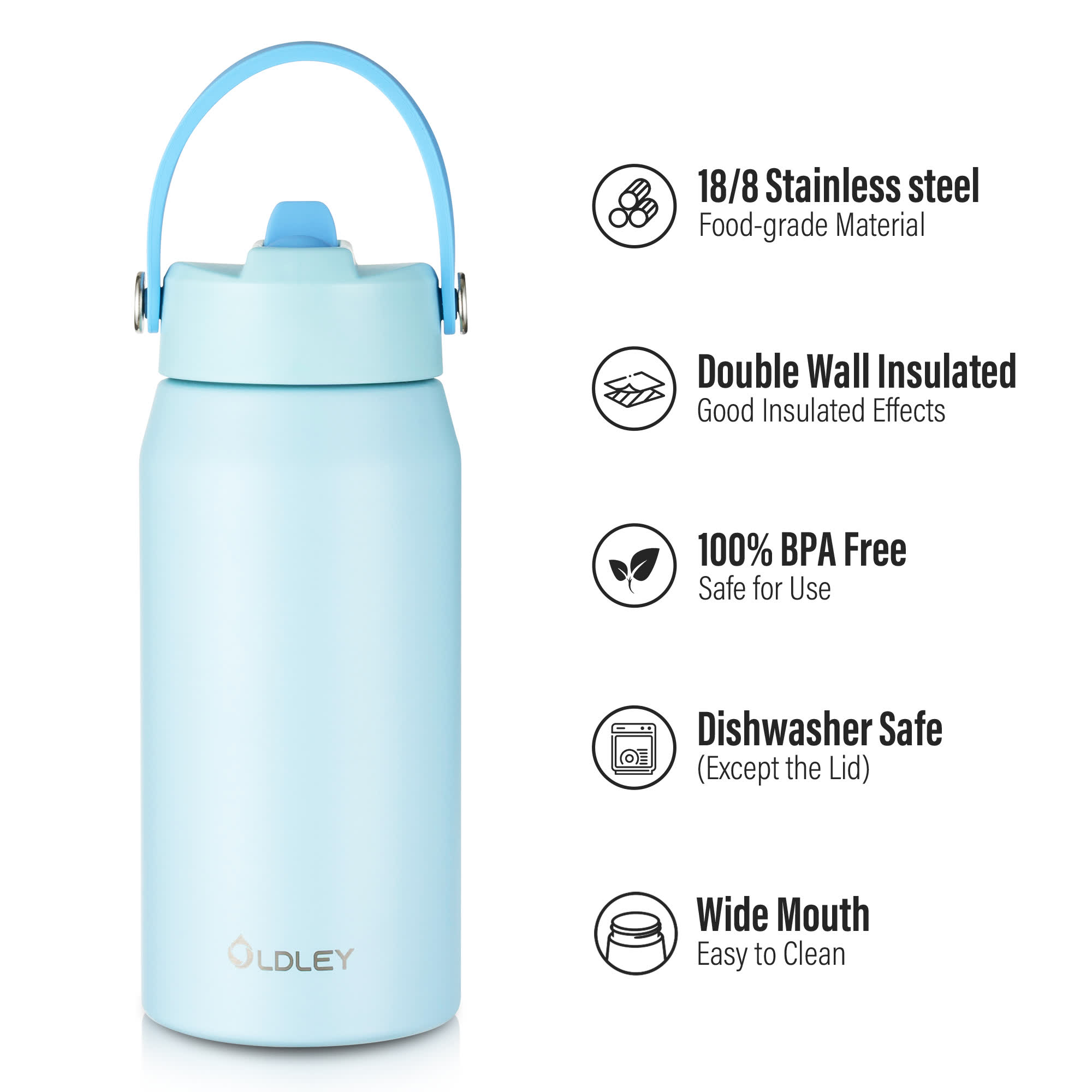 Oldley Light Blue Gradient Water Bottle 550ml 750ml 1000ml - 24oz - Image 9
