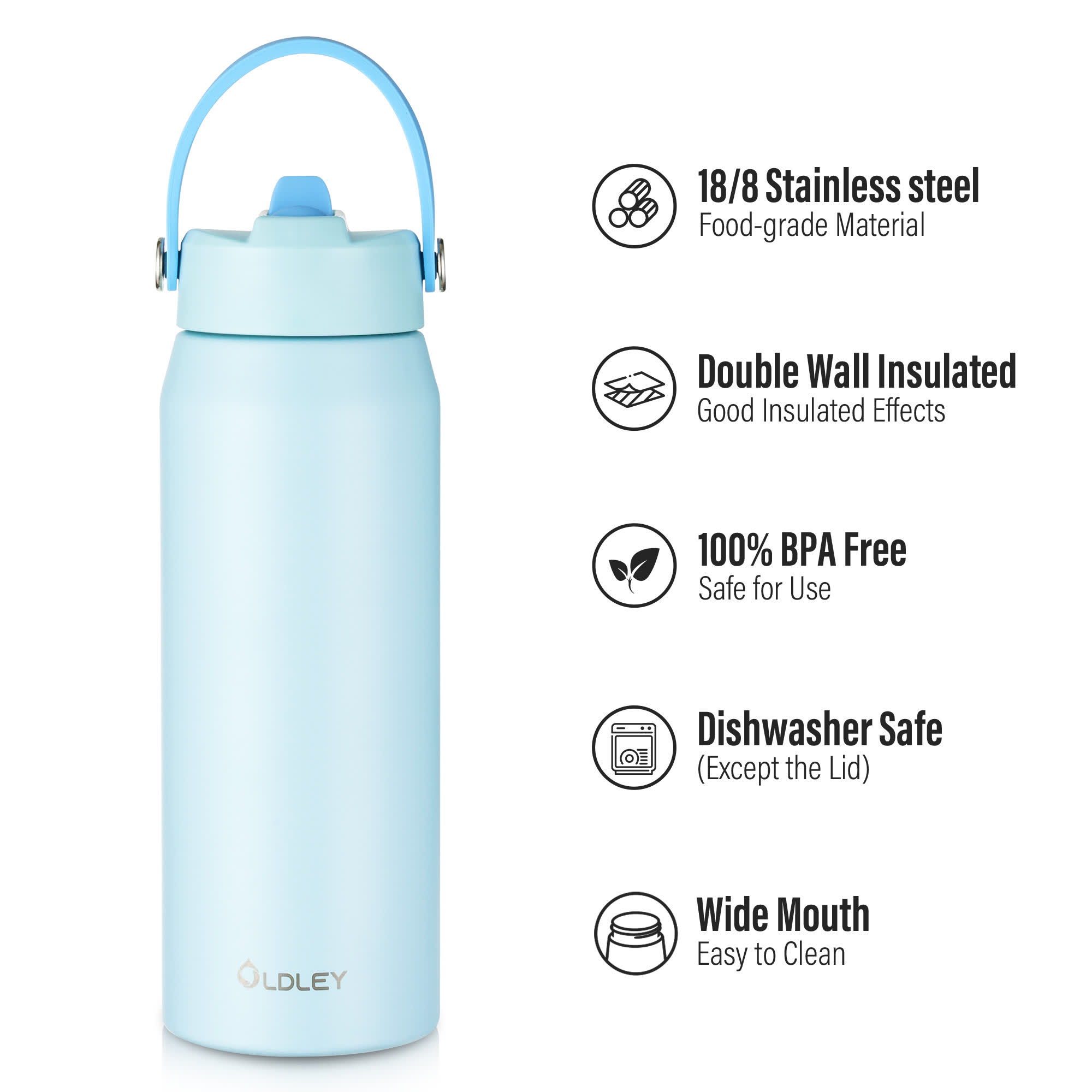 Oldley Light Blue Gradient Water Bottle 550ml 750ml 1000ml - 24oz - Image 7