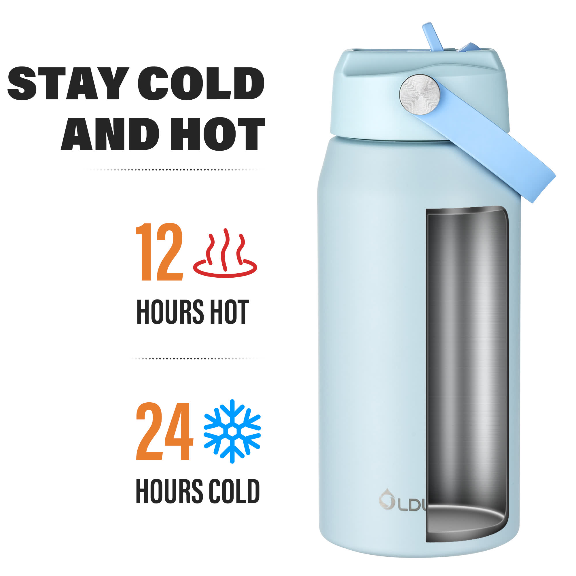 Oldley Light Blue Gradient Water Bottle 550ml 750ml 1000ml - 24oz - Image 6