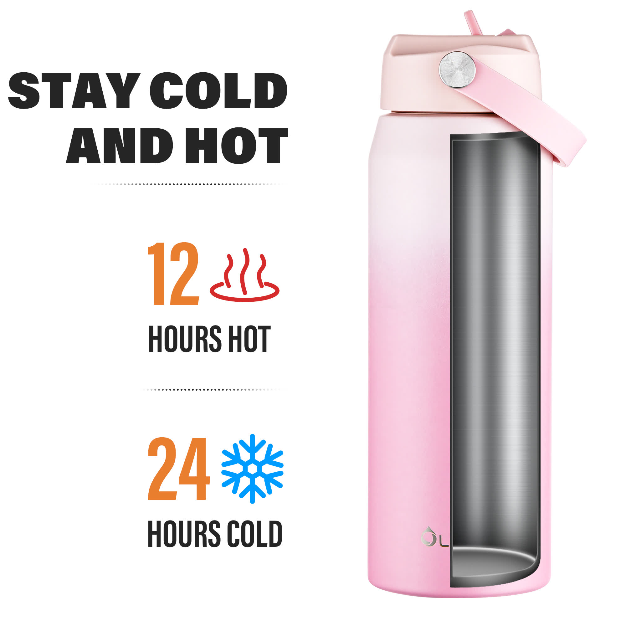 Oldley Light Pink Gradient Water Bottle 550ml - 24oz - Image 5