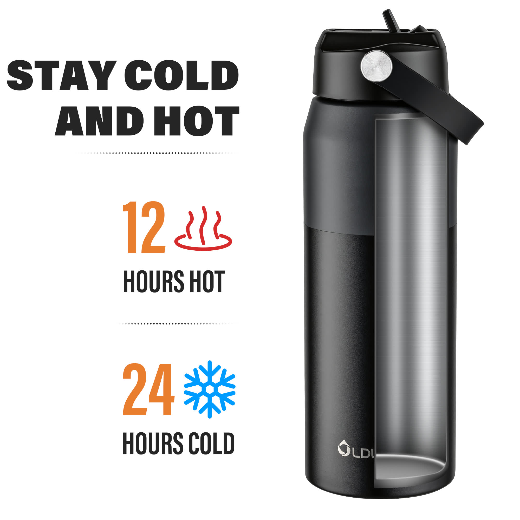 Oldley Black Gray Gradient Color Stainless Steel Thermos - 24oz - Image 5