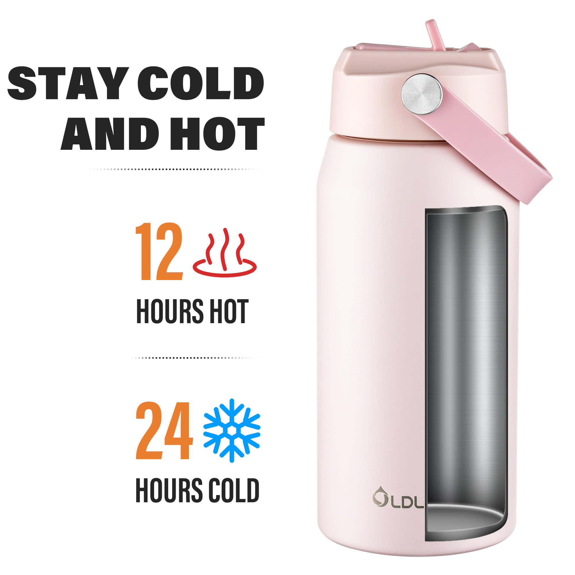 Oldley Light Pink Gradient Color Stainless Steel Thermos - 24oz - Image 8