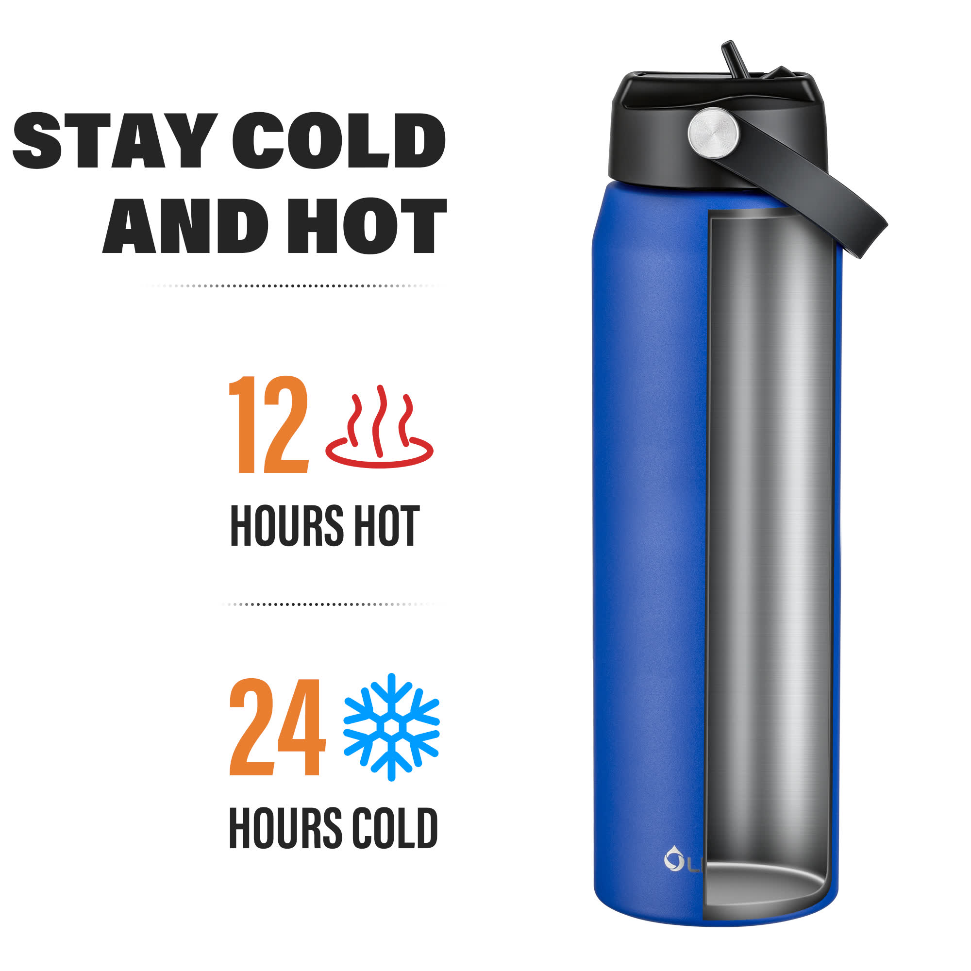 Oldley Dark Blue Stainless Steel Thermos 550ml 750ml 1000ml - 32oz - Image 7