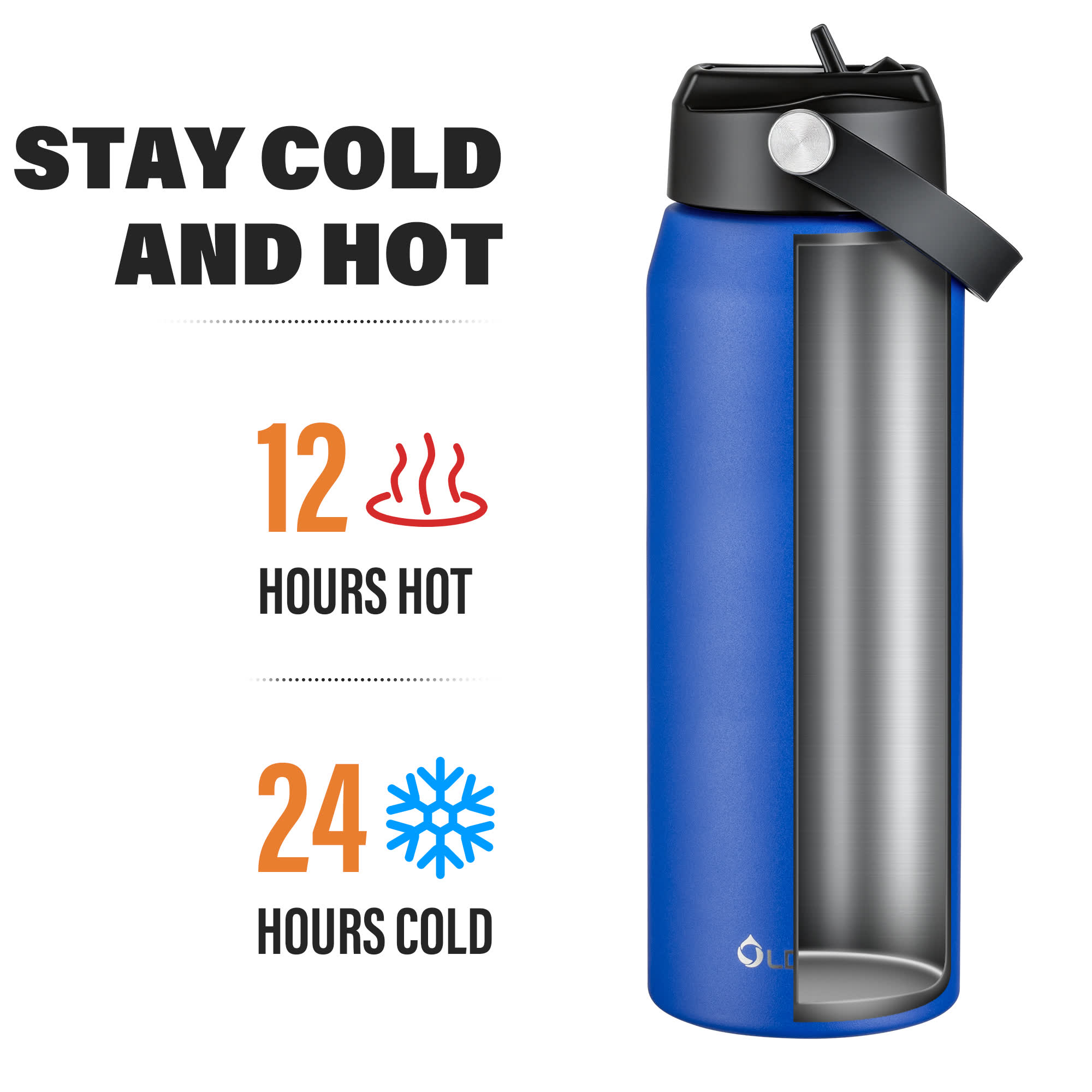 Oldley Dark Blue Stainless Steel Thermos 550ml 750ml 1000ml - 32oz - Image 8