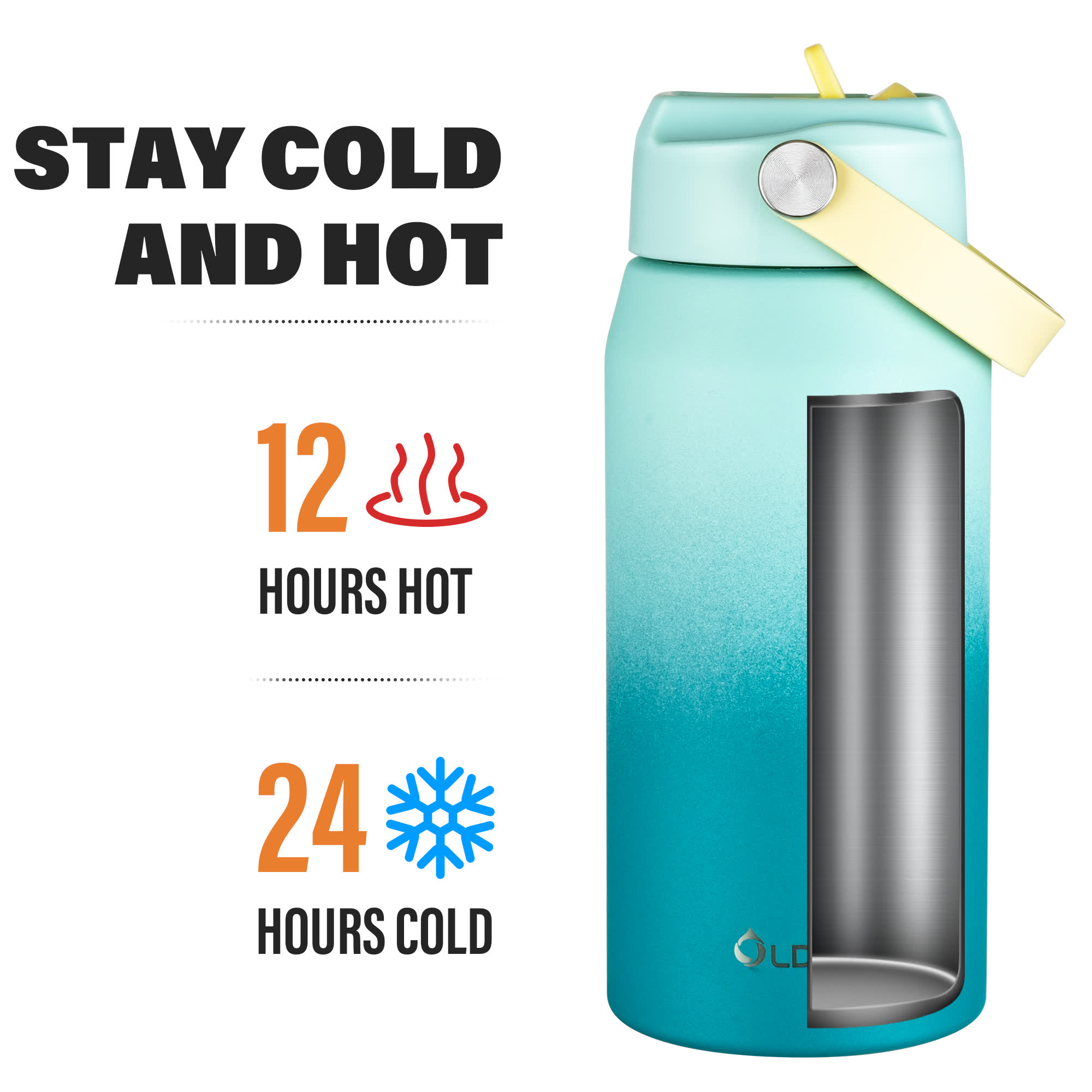 Oldley Teal To Dark Cyan Gradient Water Bottle - 32oz - Image 9